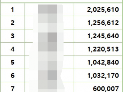 DB영업 팀 리셋플러스 2023년 9월 26일(목) 마감