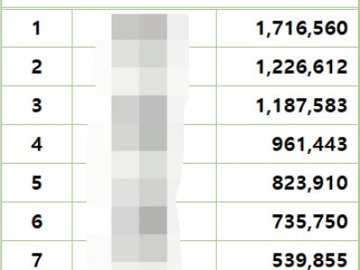 DB영업 팀 2024년 9월 12일 마감