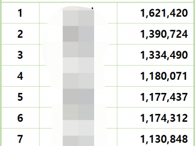 2024년 10월 28일(월) 마감