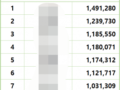 2024년 10월 22일(화) 마감