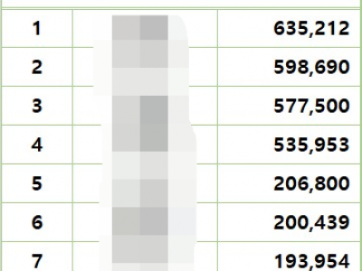 2024년 9월 5일 마감